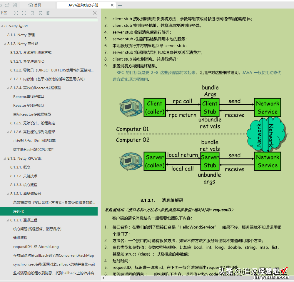 真真香！耗时大半个月收整全套「Java架构进阶pdf」没白费