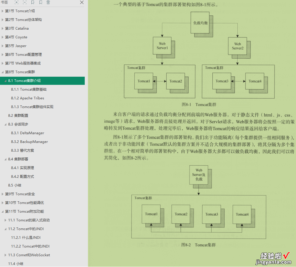 真真香！耗时大半个月收整全套「Java架构进阶pdf」没白费