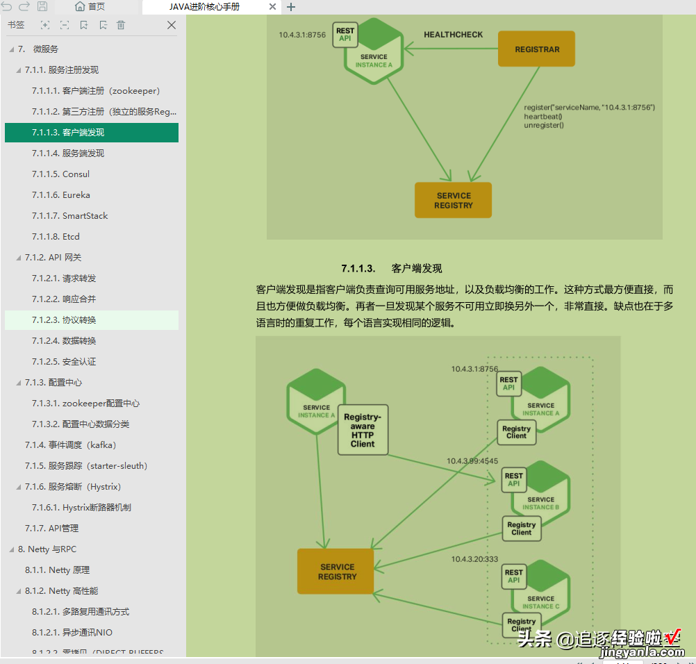 真真香！耗时大半个月收整全套「Java架构进阶pdf」没白费