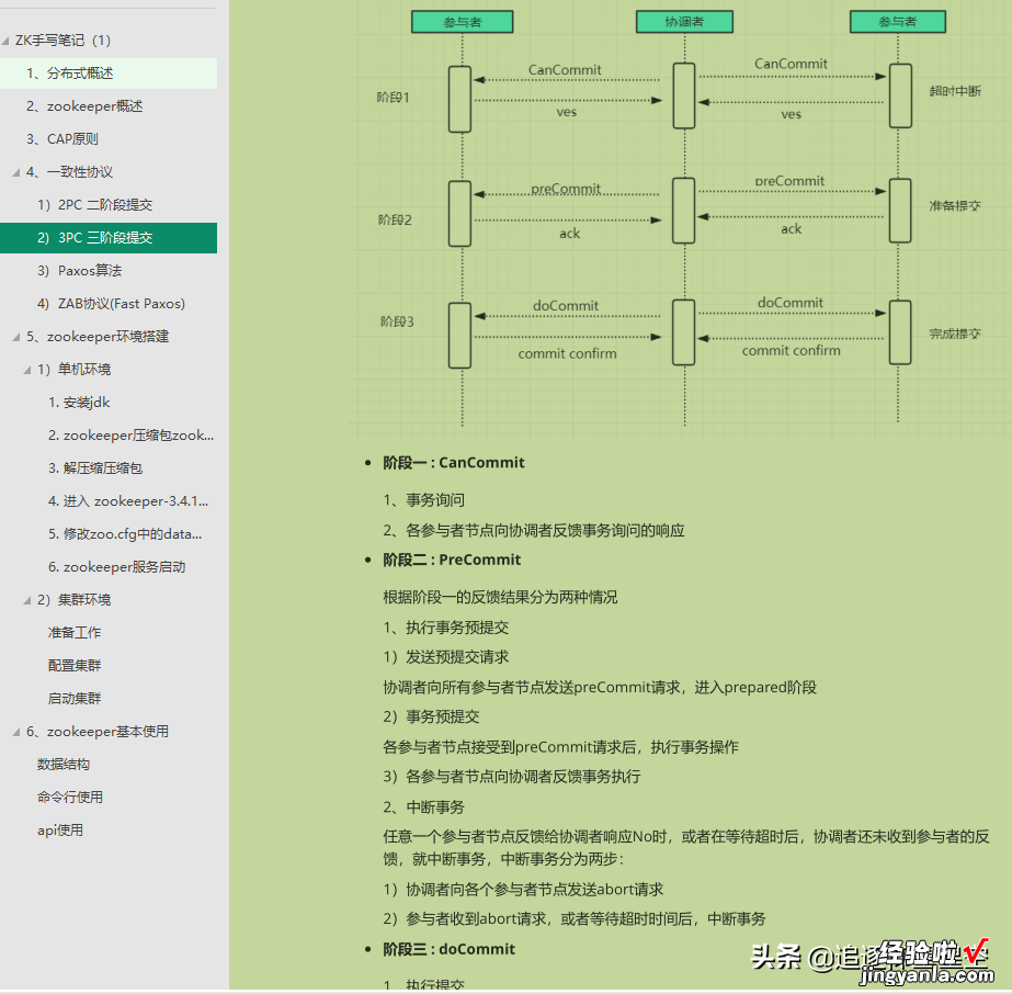 真真香！耗时大半个月收整全套「Java架构进阶pdf」没白费