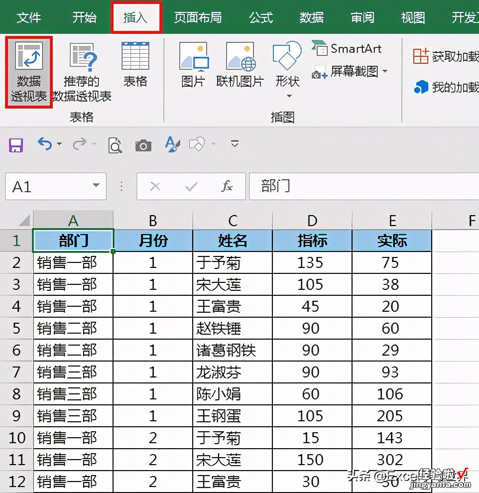 Excel – 辛苦设置的数据透视表数值格式，刷新一下全没了