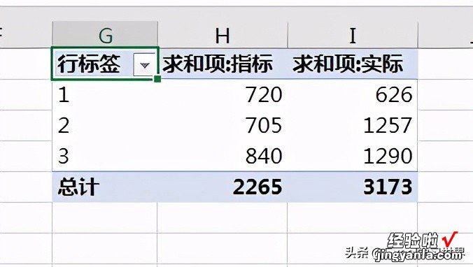 Excel – 辛苦设置的数据透视表数值格式，刷新一下全没了