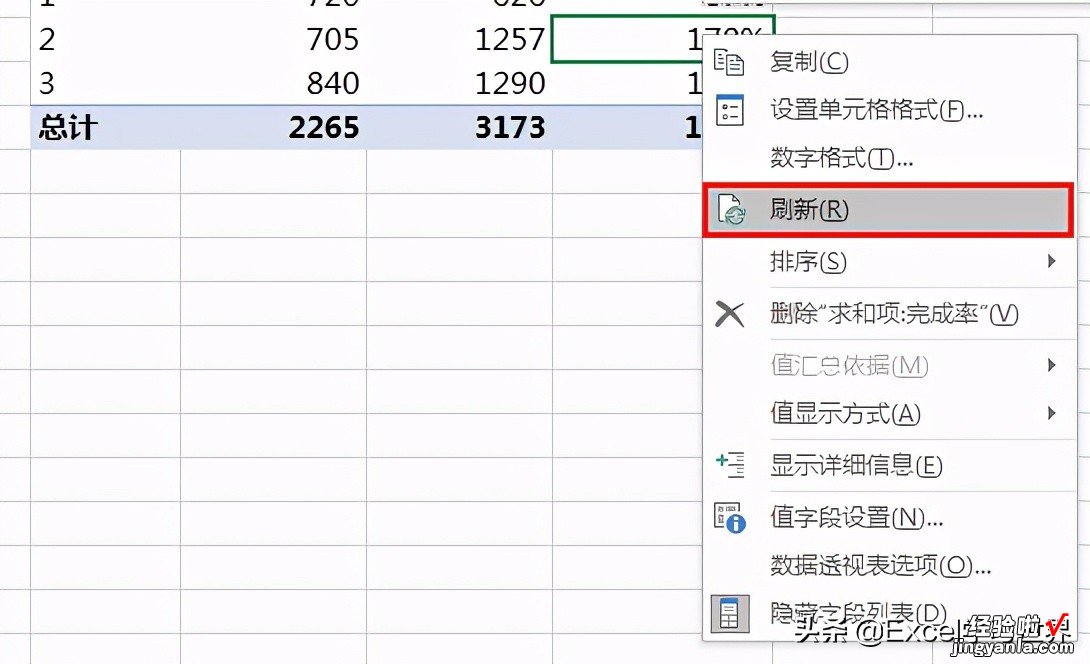 Excel – 辛苦设置的数据透视表数值格式，刷新一下全没了