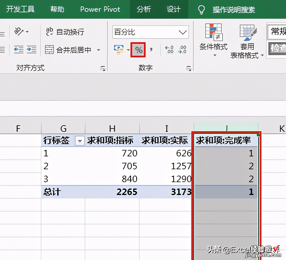 Excel – 辛苦设置的数据透视表数值格式，刷新一下全没了