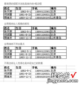 excel表格的基本操作 excel表格的基本操作和有关功能的使用