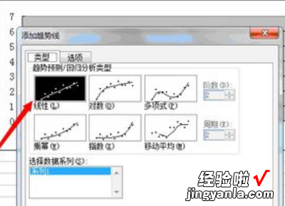 怎样用excel做出曲线图 用EXCEL怎么做线性图