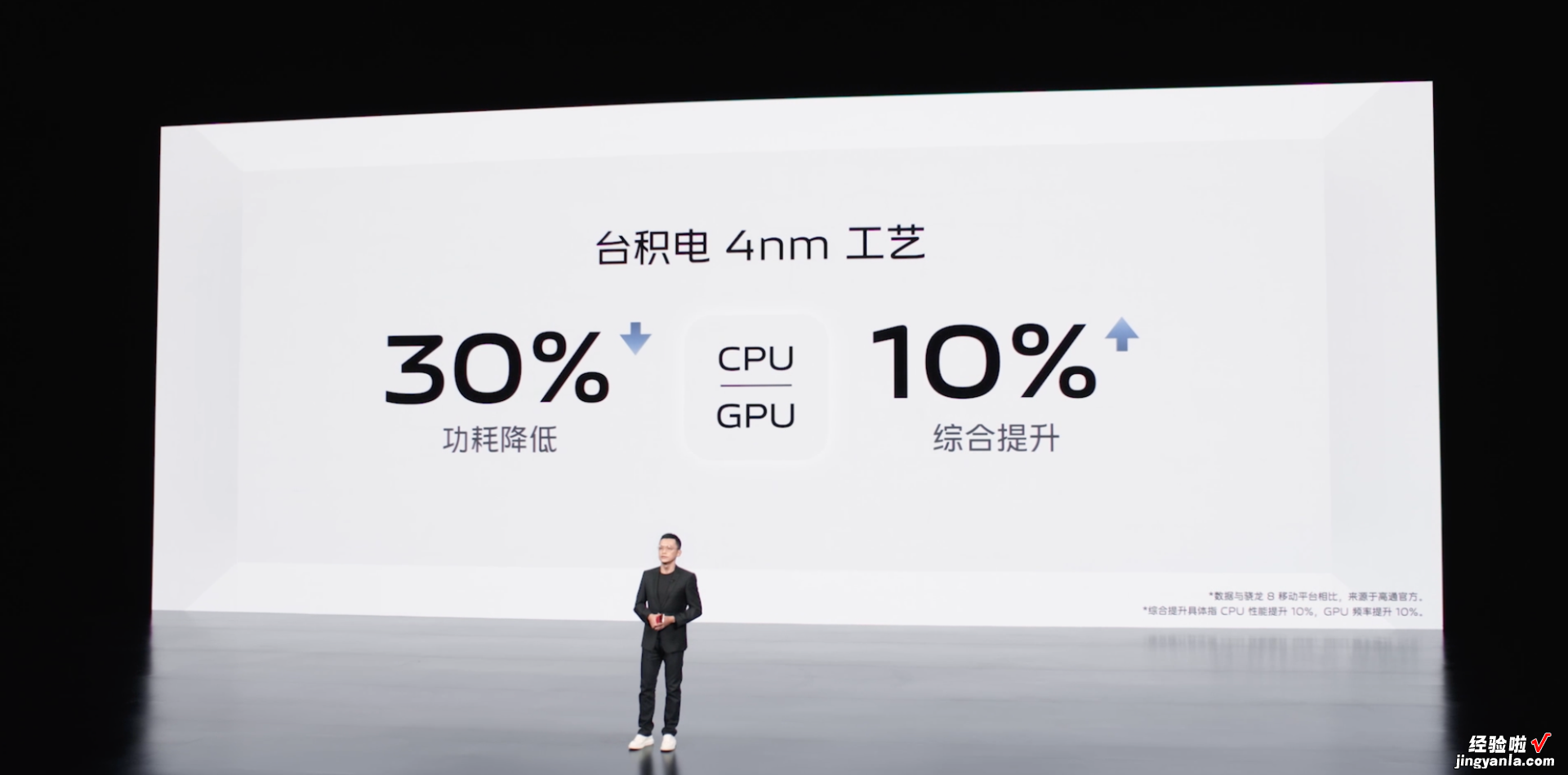 设计更加，体验更加：vivo X Fold+折叠旗舰发布会回顾