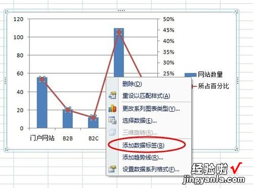 excel图标怎么添加数据标签 excel图表标签怎么设置