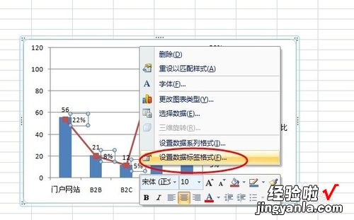 excel图标怎么添加数据标签 excel图表标签怎么设置