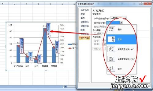 excel图标怎么添加数据标签 excel图表标签怎么设置