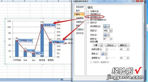 excel图标怎么添加数据标签 excel图表标签怎么设置