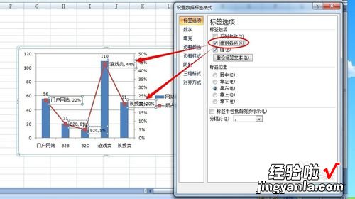 excel图标怎么添加数据标签 excel图表标签怎么设置