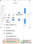 excel图表纵坐标怎么加单位 将excel中图标中