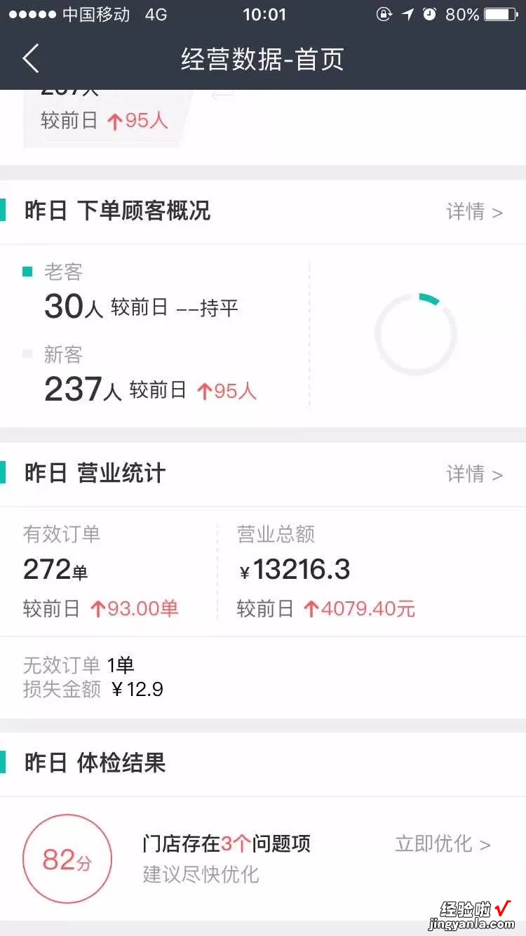 12个外卖运营表格，八大运营模块，帮你成为1%挣钱的外卖！