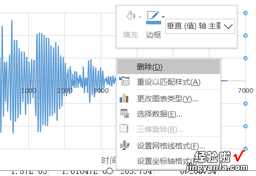 如何修改图表的横纵坐标 ppt横纵坐标图如何设计