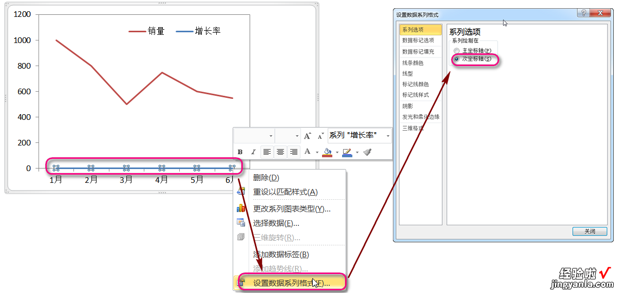 如何在excel中做双线图表 excel文字怎么添加双下划线