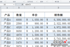 万元和亿之间该怎么转换 如何将excel表格中的万元变成数值