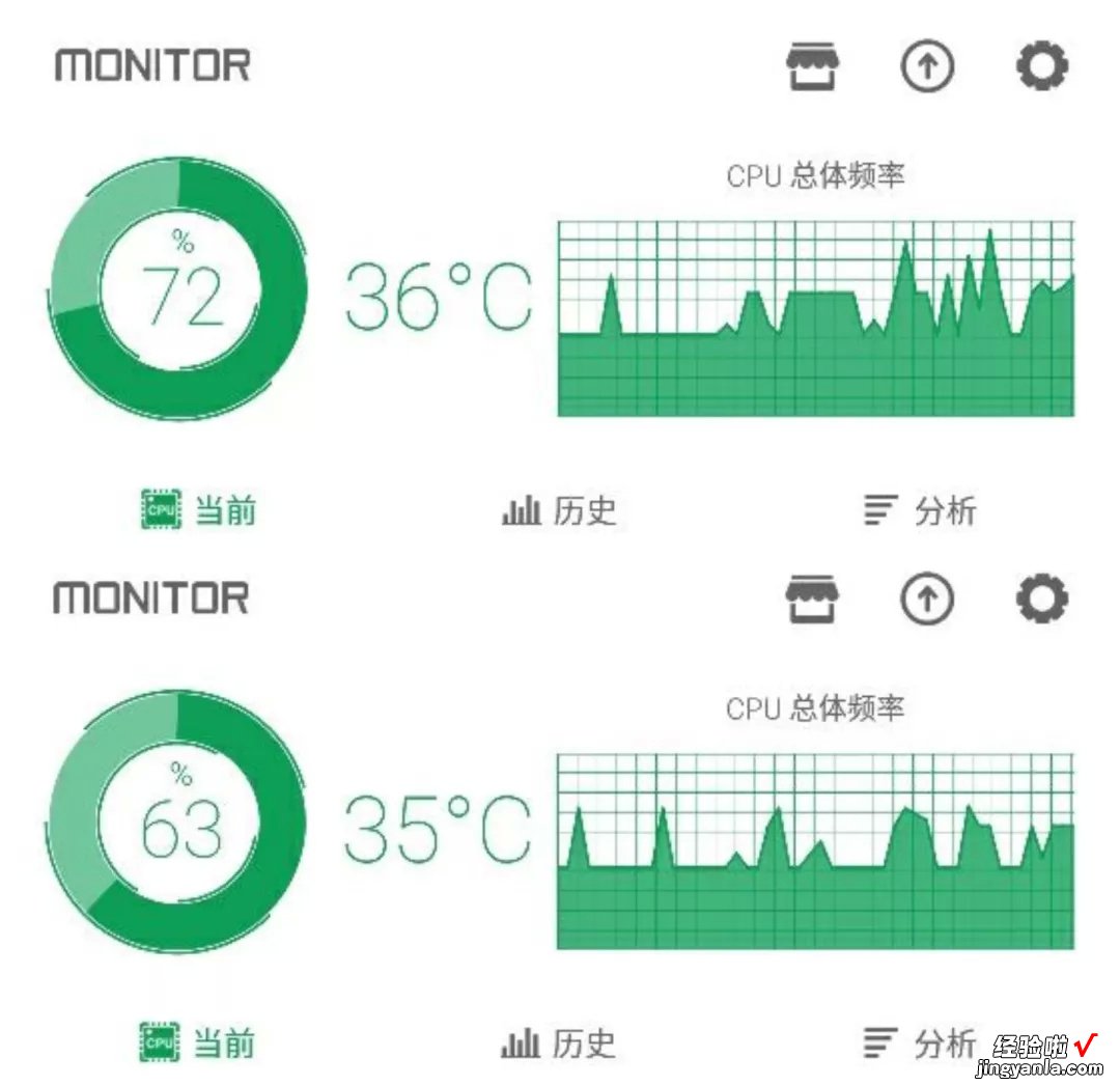 不是Google Play 好用，是国内应用市场太多流氓软件了！