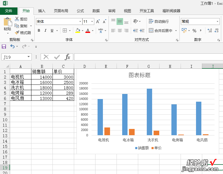 怎样用excel制作柱形图 excel中柱状图怎么画