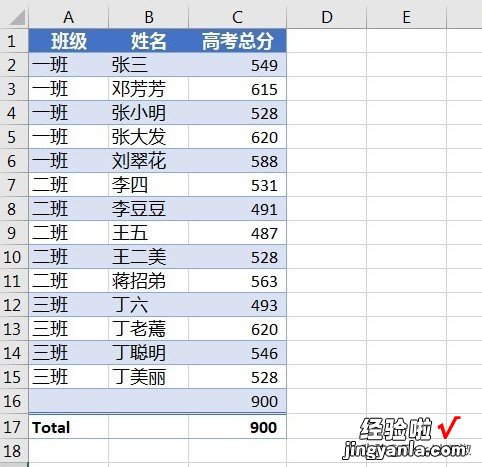 Excel – 表格太丑？那是因为你还没学会超级表