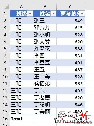 Excel – 表格太丑？那是因为你还没学会超级表