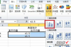 ppt如何增加柱状图-ppt柱状图怎么做