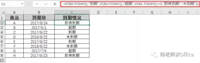 Excel｜商品到期了，文字提醒不醒目，加个图标吧