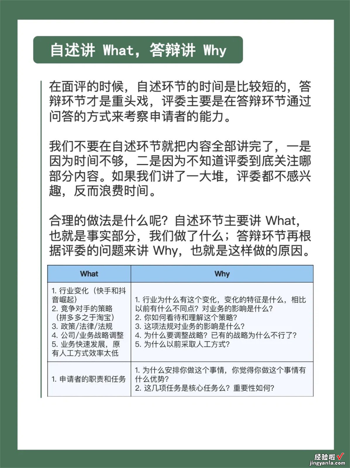 怎样当好演讲比赛评委 如何做演讲比赛评委