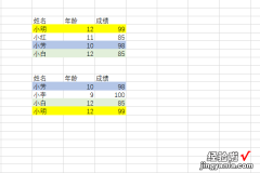 excel表格如何进行数据筛选 excel表格筛选怎么做