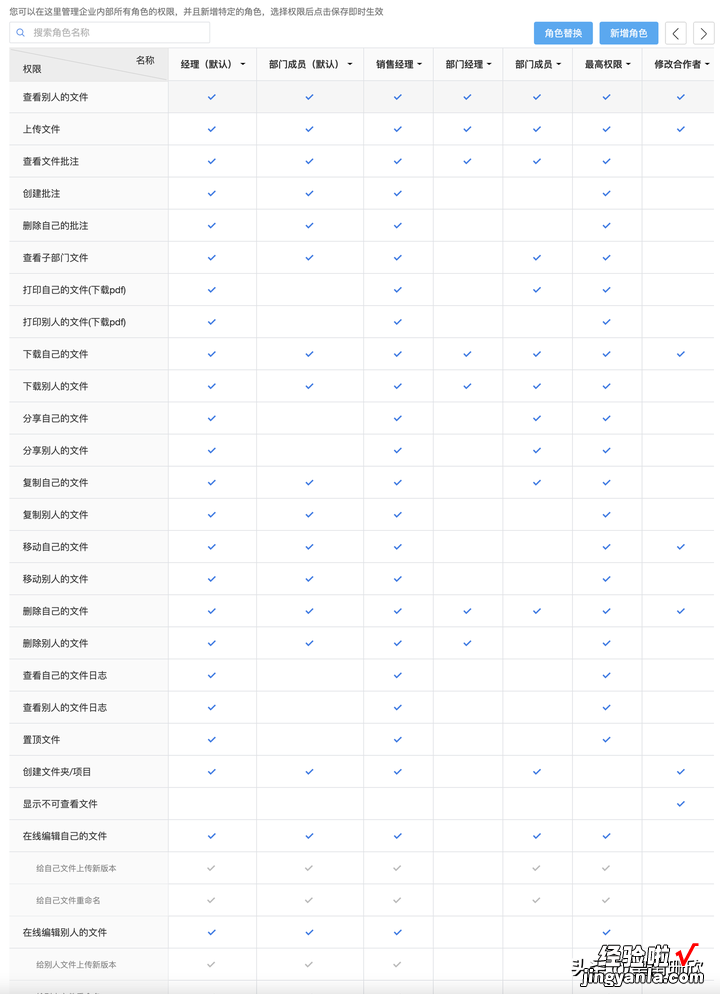 如何设置共享办公室电脑文件？