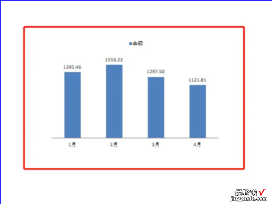 ppt中怎样插入图表-ppt怎么插入excel图表