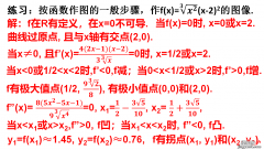 一个比较复杂的函数图像的画法，画函数图像一般步骤的应用