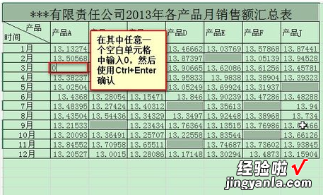 怎么在Excel表格中将空格替换为0 EXCEL表中怎么将空格变为0