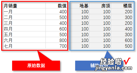 「Excel」信息图并不难，图片填充来一探