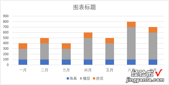 「Excel」信息图并不难，图片填充来一探