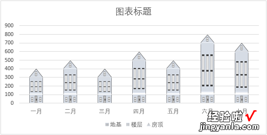 「Excel」信息图并不难，图片填充来一探