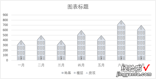 「Excel」信息图并不难，图片填充来一探