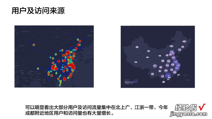 如何做一份好的ppt工作总结-如何写好年终总结报告PPTppt