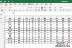 如何在excel里复制多页相同的表格 怎么复制excel表格到另一个表格