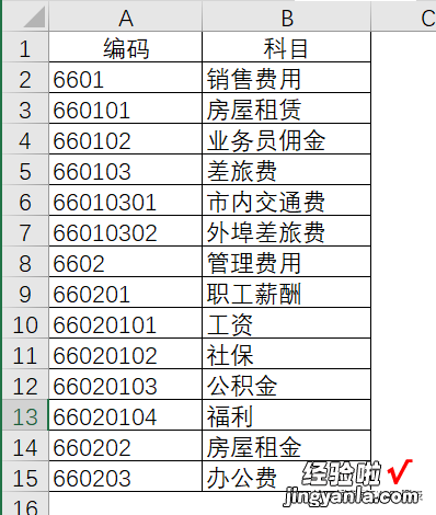 非常有用的字符函数LEN、LENB，财务工作者的必备利器