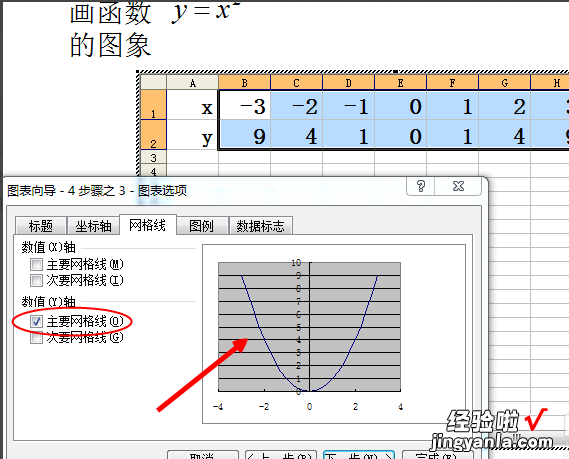 怎样在ppt上话画函数图像 用几何画板画的函数图像怎样转入ppt