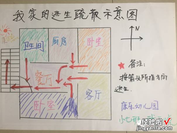 欣赏|最好的逃生疏散示意图,是这样画出来的
