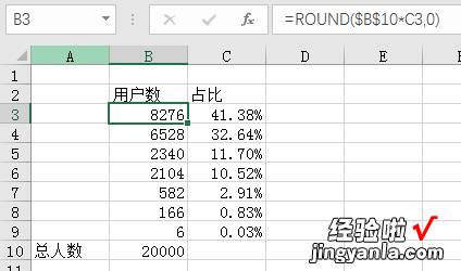 excel怎么算总人数 excel中总人数如何求各个分类的人数