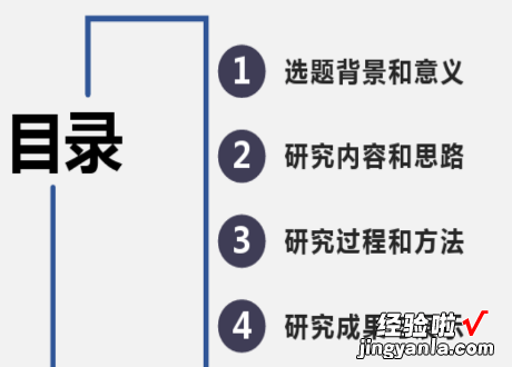 论文答辩ppt怎么写 论文答辩ppt内容怎么写