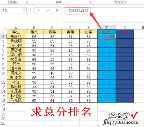 excel中如何计算排名名次 如何用Excel进行排名