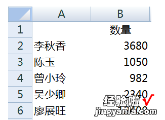 多个excel表格怎样汇总数据 excel如何汇总多页数据