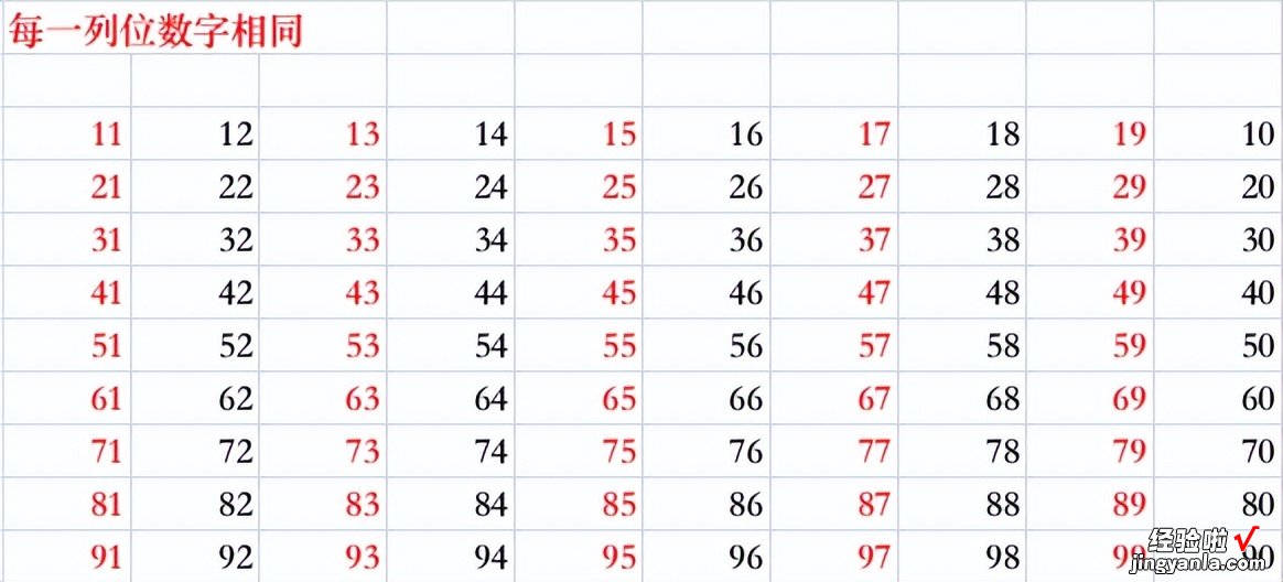 数字1到100，有趣的数学分类游戏