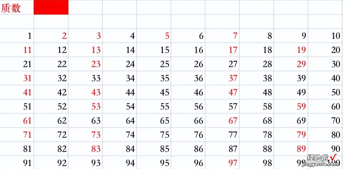 数字1到100，有趣的数学分类游戏