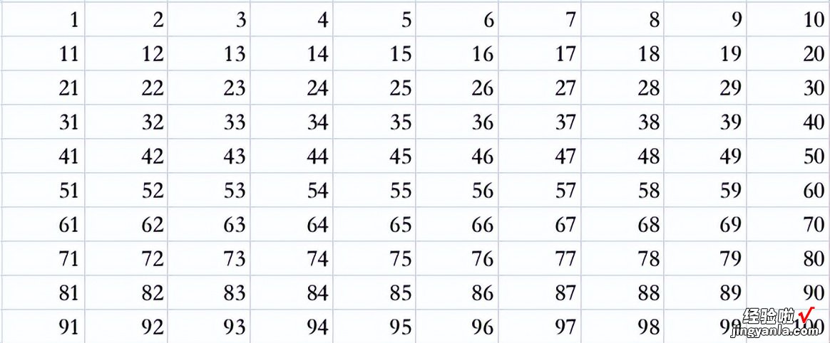 数字1到100，有趣的数学分类游戏