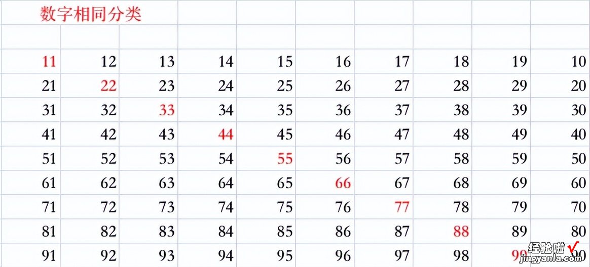 数字1到100，有趣的数学分类游戏